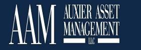 Auxier Asset Management LLC.