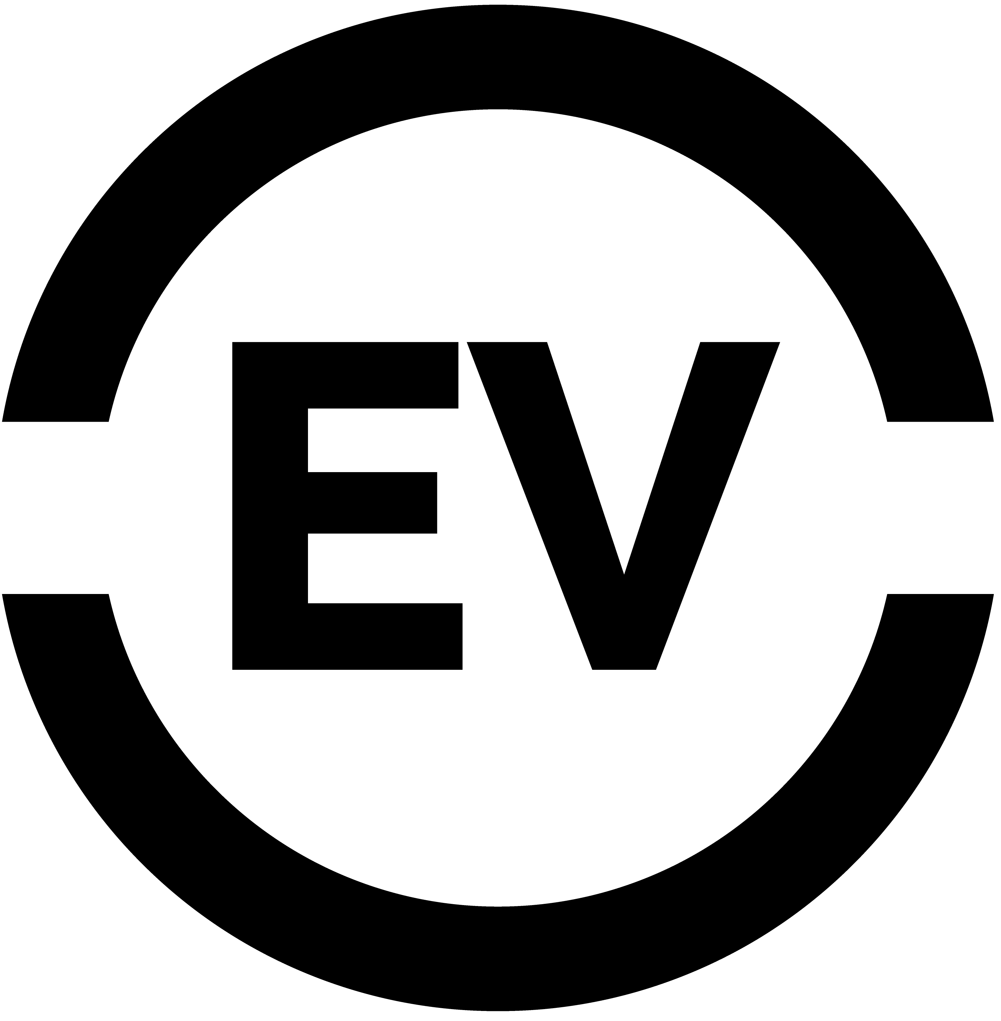 EV