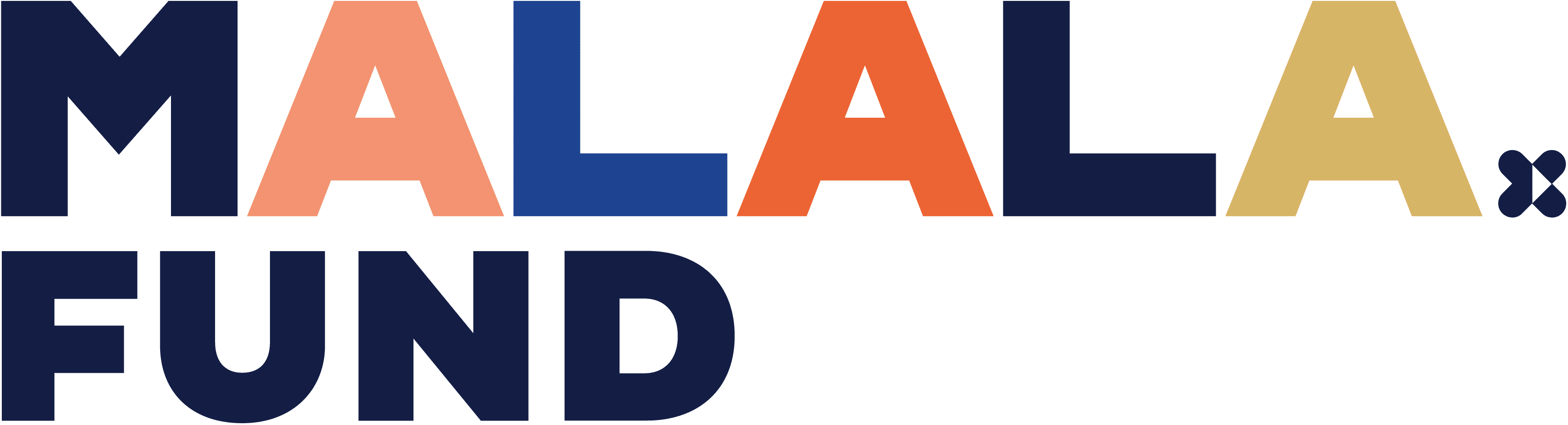 Malala Fund