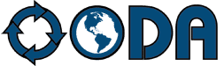 OODA